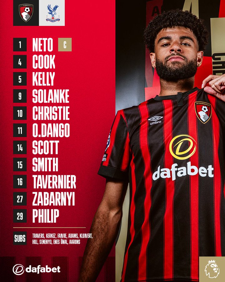 The team news graphic for AFC Bournemouth: Neto (C), Cook, Kelly, Solanke, Christie, O.Dango, Scott, Smith, Tavernier, Zabarnyi, Philip. Subs: Travers, Kerkez, Faivre, Adams, Kluivert, Hill, Semenyo, Enes Ünal, Aarons.