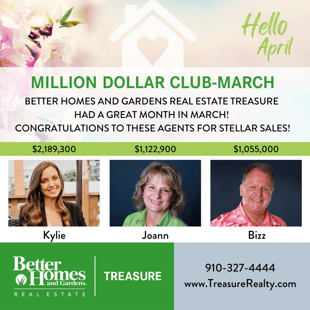 TreasureSales's tweet image. March was certainly a great month for our buyers and sellers. We had 3 agents reach the Million Dollar Club for March. Properties are moving! If you&apos;re interested in knowing more about this market, give us a call! Buying or selling - we are your #TrustedLocalExperts! 910-327-4444