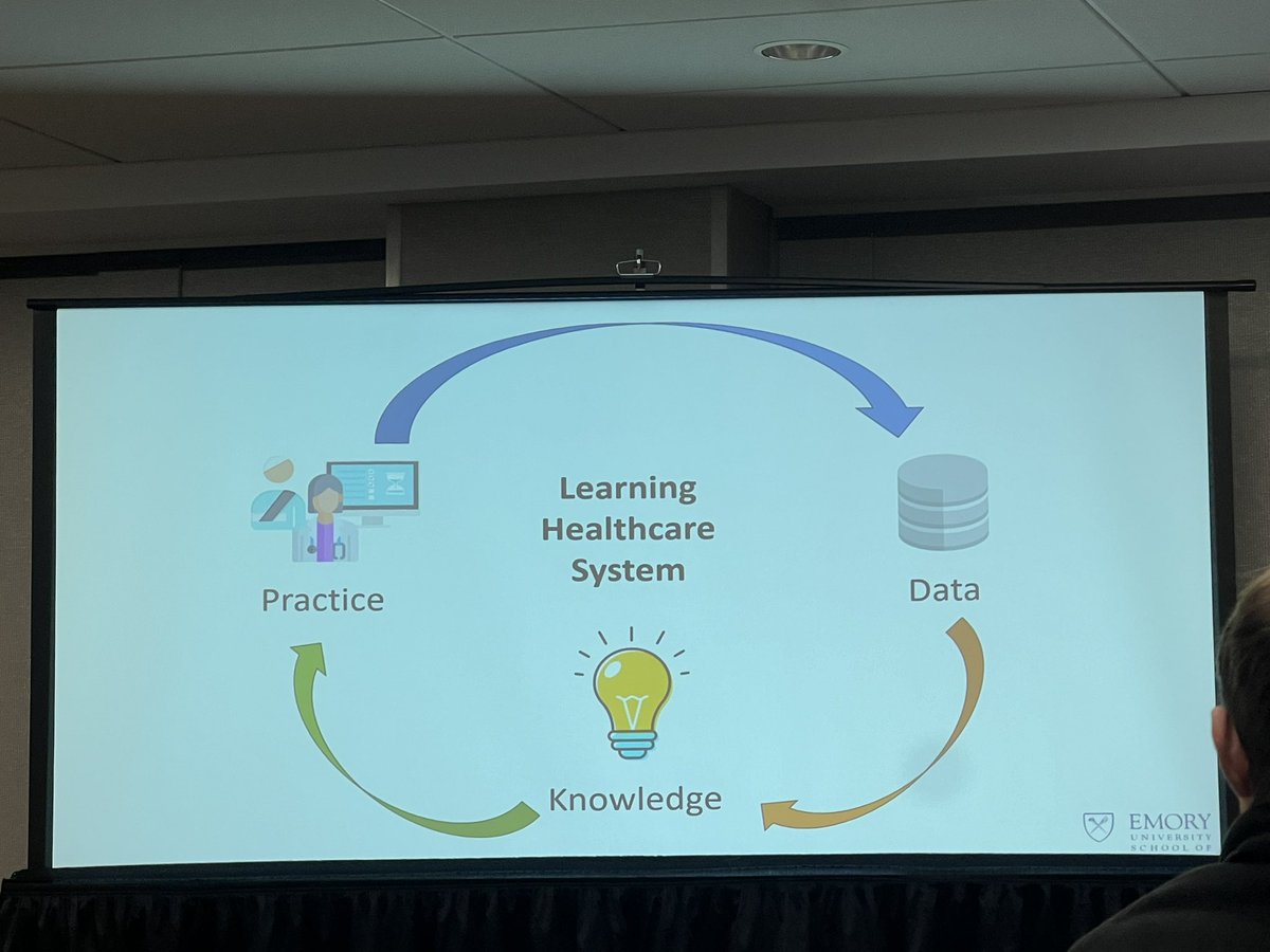 A perfect overview of learning healthcare systems in a nutshell by <a href="/PBalthazarMD/">Patricia Balthazar, MD, MPH, CIIP</a>.

Moving forward thinking about a more deep learning healthcare system approach for a more cohesive integration of informatics in practice, data, and knowledge. #AUR24