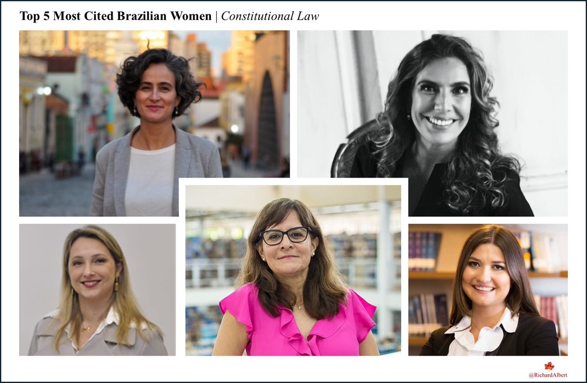 🇧🇷 The 5 most cited Brazilian women in Constitutional Law. 1. Ana Maria D'Ávila Lopes | 1294 citations 2. Eneida Desiree Salgado | 974 citations 3. Estefânia Maria de Queiroz Barboza | 955 citations 4. Janaína Rigo Santin | 835 citations 5. Melina Girardi Fachin | 742 citations