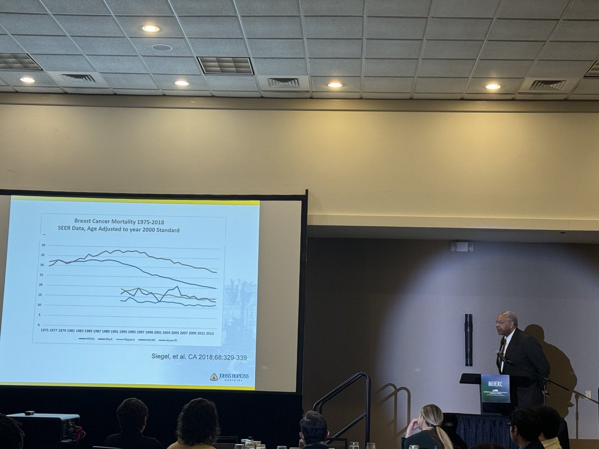 2024 UAB Health Equity Research Symposium. Dr. Otis Brawley discussing achieving health equity through community engagement. #uabMHHERC ⁦@uabmedicine⁩ ⁦@ONealCancerUAB⁩ ⁦@OtisBrawley⁩