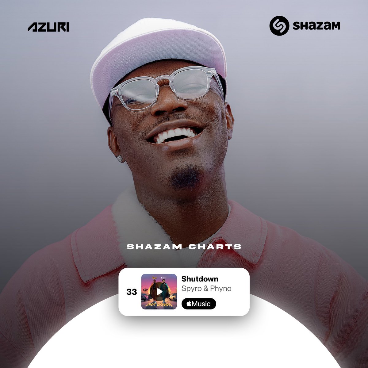 azurimusic's tweet photo. Shutdown by @spyro__official & @phynofino is currently the NO. 33 MOST SHAZAMED SONG IN NIGERIA.
#DistributedByAzuri https://t.co/2TD0V7aAUZ