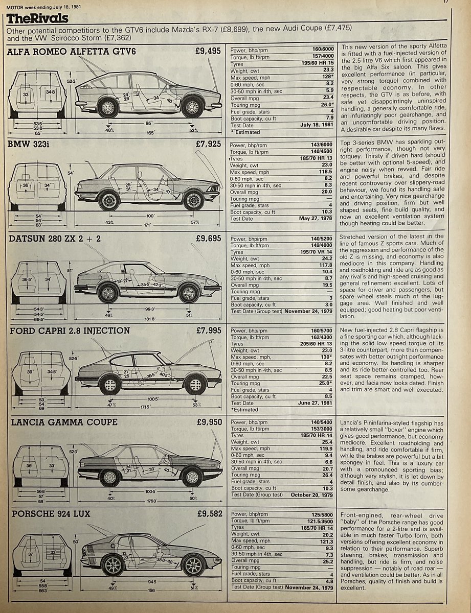 Motormobilias tweet media