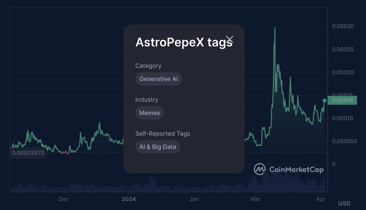 AstroPepeX tweet media