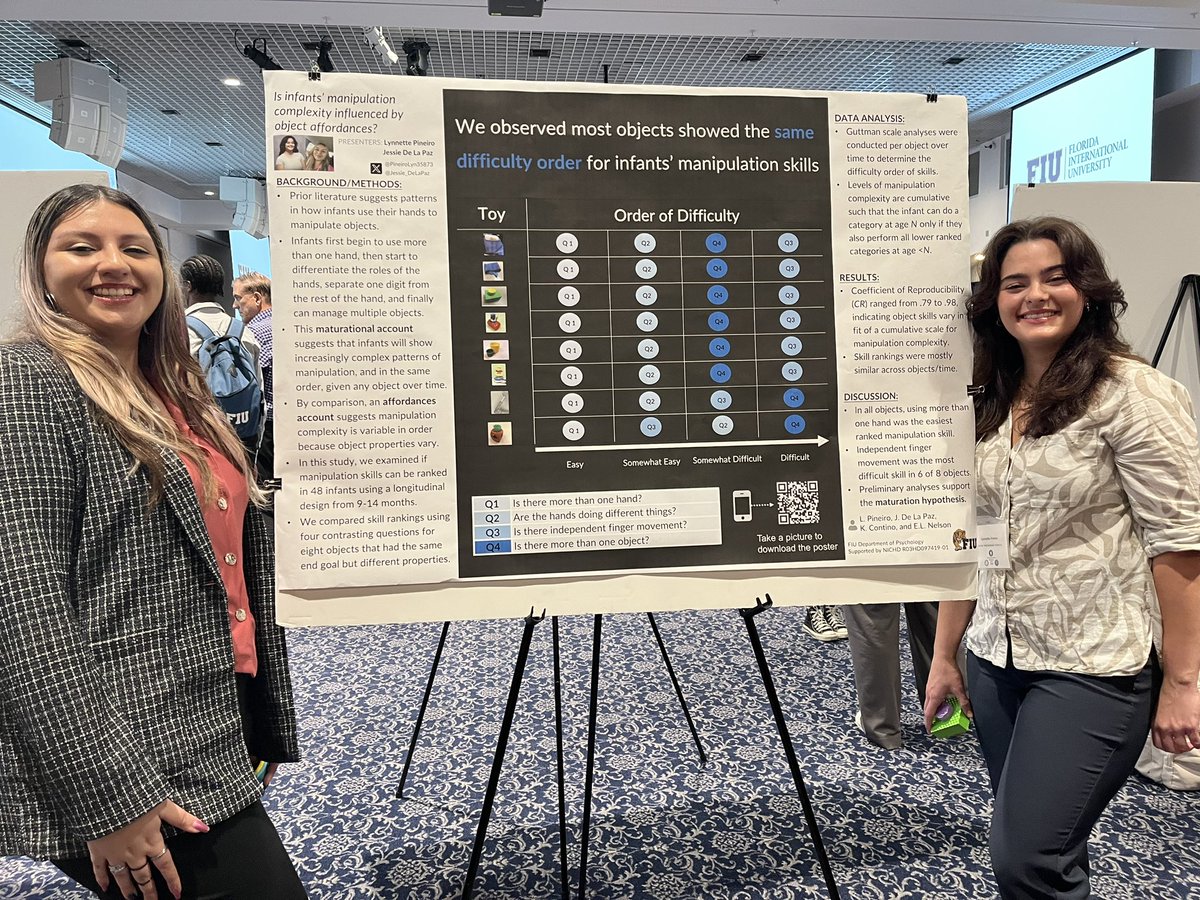 Dr. Kaityn Contino, PhD 🇨🇺 tweet media