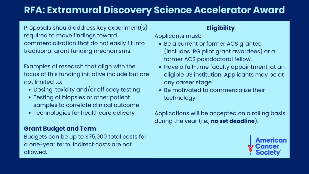 ACS Research (@acs_research) on Twitter photo 🚨New RFA for current and former <a href="/AmericanCancer/">American Cancer Society</a> grantees!🚨
The intent of the Extramural Discovery Science (EDS) Accelerator Award is to support the commercialization of an ongoing cancer research project and to validate and de-risk technologies.
cancer.org/research/we-fu… 🚨New RFA for current and former <a href="/AmericanCancer/">American Cancer Society</a> grantees!🚨
The intent of the Extramural Discovery Science (EDS) Accelerator Award is to support the commercialization of an ongoing cancer research project and to validate and de-risk technologies.
cancer.org/research/we-fu…