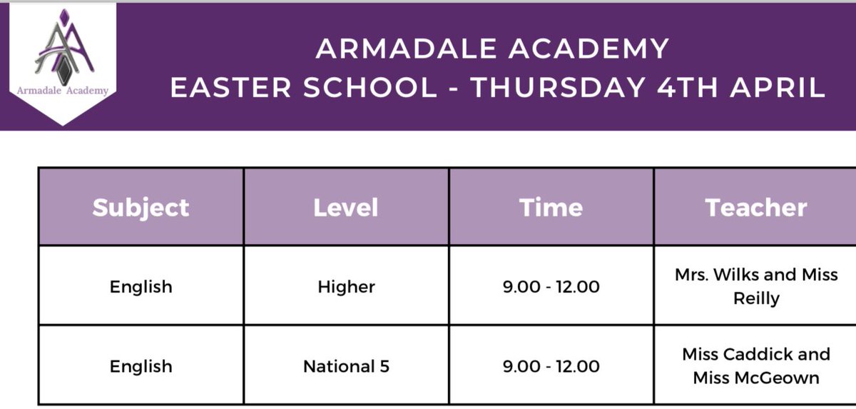 📚 Our school's Easter revision program is in full swing! Thanks to those who attended today. Don't miss out on the classes happening throughout the rest of the week. Let's keep the momentum going and excel together! #EasterRevision #StudySmart