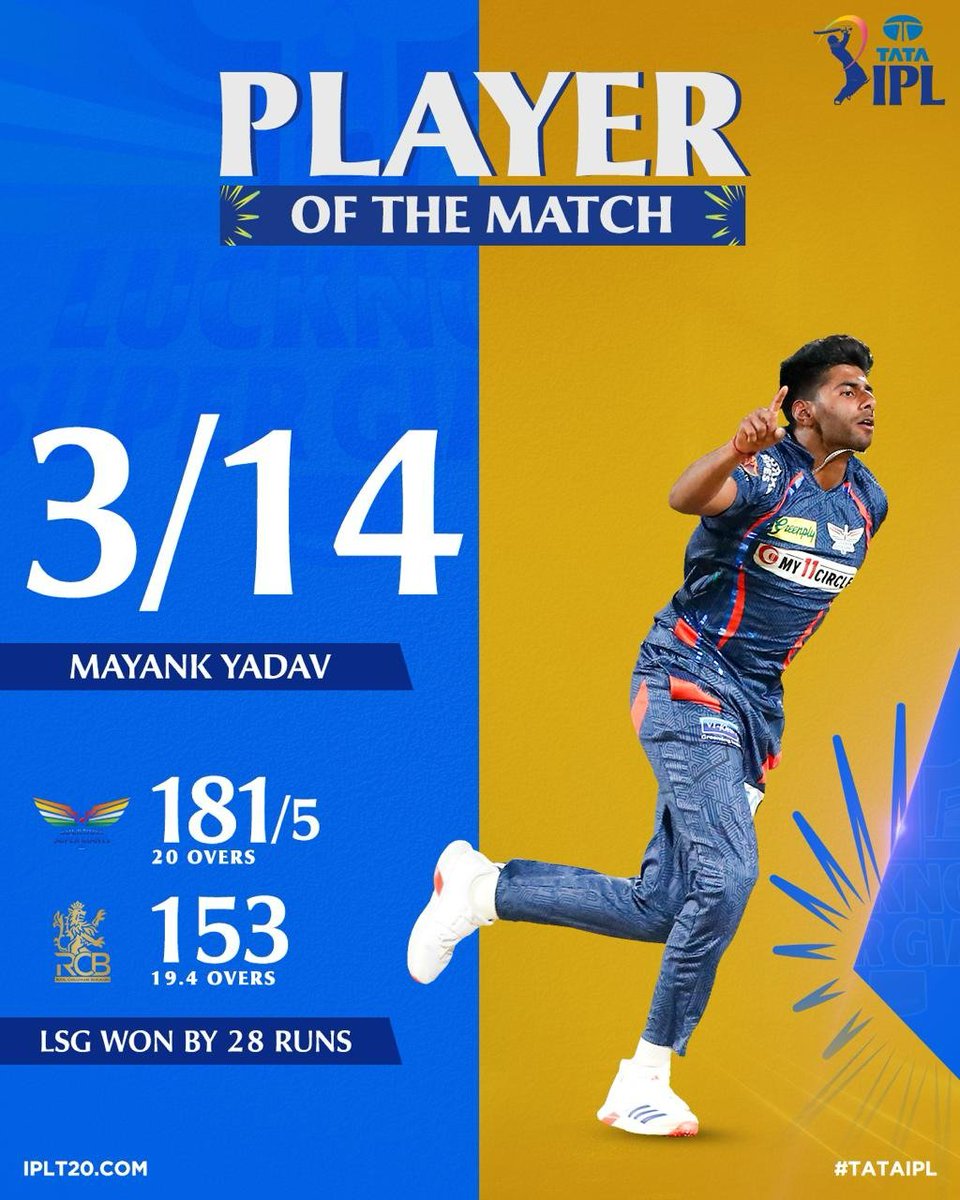 Back to back Player of the Match awards for the young and impressive Mayank Yadav! 🏆👏 Scorecard ▶️ bit.ly/TATAIPL-2024-15 #TATAIPL | #RCBvLSG