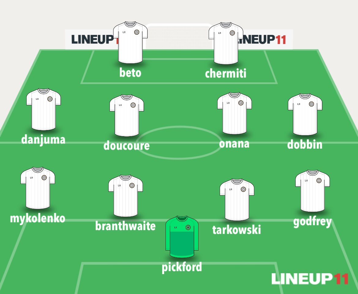 gilgotraz's tweet image. fear not evertonians i have the formula for us to not get relegated. 
#everton #EvertonFC #evertonians #PremierLeague @everton #NEWEVE