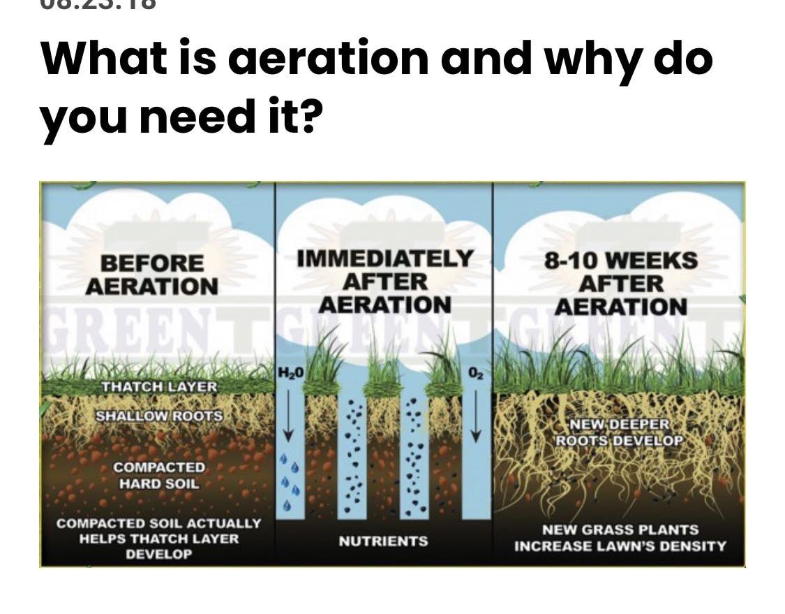 Aeration is the key after a tough winter. With this endless rain, pitches and lawns are saturated and compact. 
A pass with our Wiedenmann GXI8 and our compact John Deere 4066r on turf tyres, penetrates and relieves the ground of its compact state. Keeping your pitch playable.