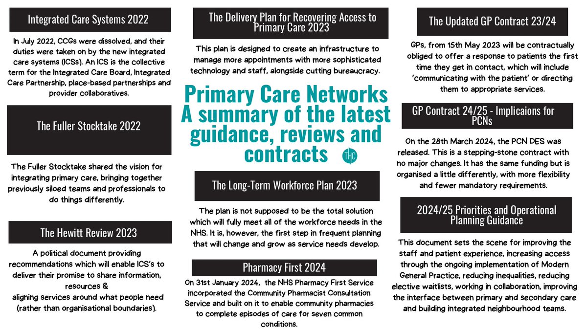 My name is Tara and I like reading and summarising nhs guidance 🤓 #PCNManager #primarycarenetworks