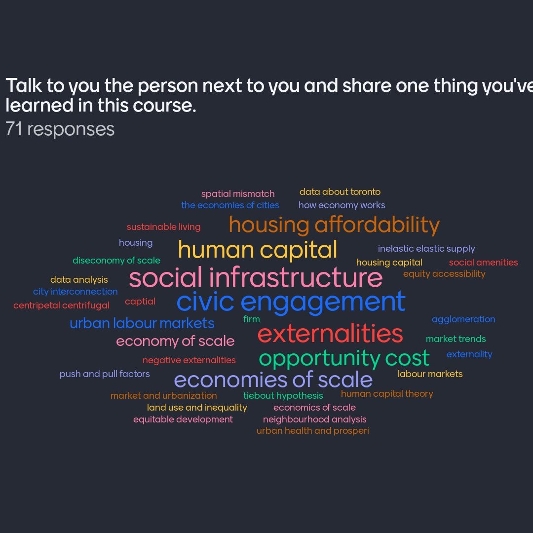 Yesterday: last lecture of the first iteration of my #UrbanEconomics course @UTSC. My goal was to get students to become familiar with economic jargon when dealing with urban policy. I used @Mentimeter to ask what they learned this semester and I'm glad to see the results!