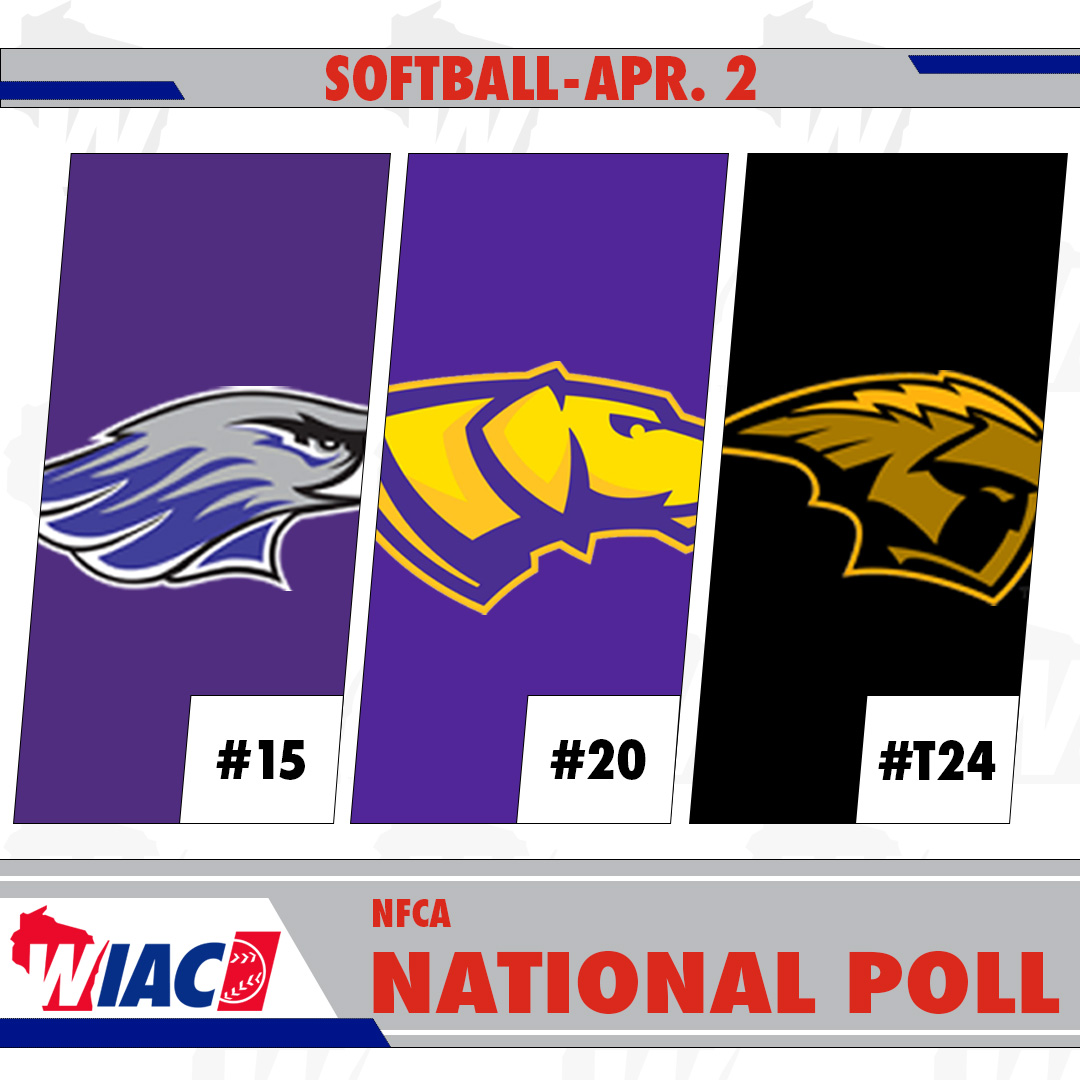 WIAC (@wiacsports) on Twitter photo #WIACSB | <a href="/UWWAthletics/">Warhawk Athletics</a>, <a href="/UWSPAthletics/">UWSP Athletics</a> and <a href="/UWOshkoshTitans/">UW-Oshkosh Athletics</a> each in this week's top 25 NFCA National Poll!
#ExcellenceInAction
#d3sb #WIACSB | <a href="/UWWAthletics/">Warhawk Athletics</a>, <a href="/UWSPAthletics/">UWSP Athletics</a> and <a href="/UWOshkoshTitans/">UW-Oshkosh Athletics</a> each in this week's top 25 NFCA National Poll!
#ExcellenceInAction
#d3sb