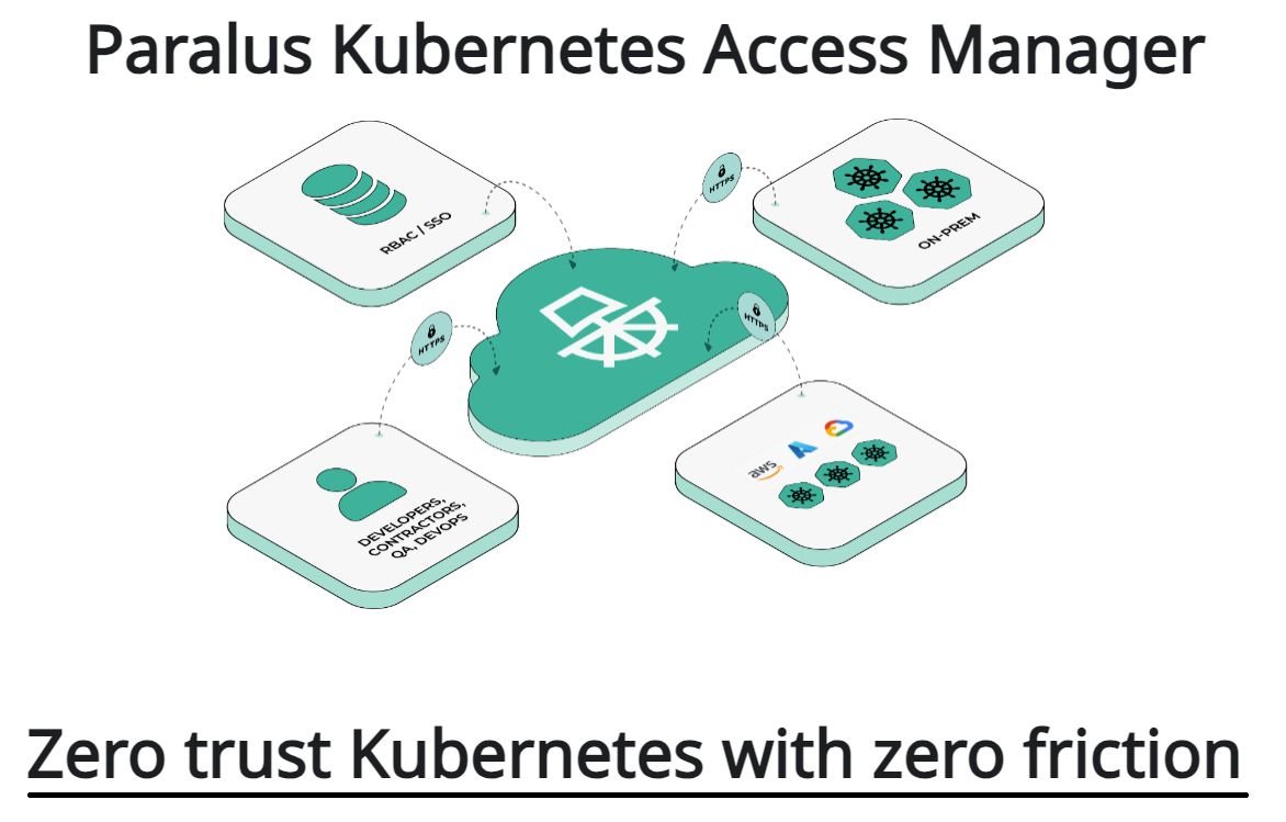 Kosseila (CloudDude) ☁️📡🍉 tweet media