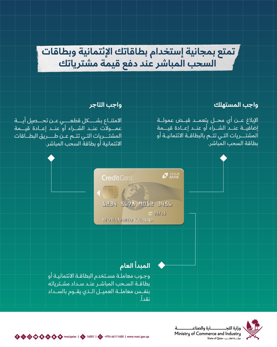 عزيزي المستهلك، يمكنك استخدام بطاقتك البنكية عند الشراء من المحال التجارية، وفي حال اكتشاف أي تجاوز، لا تتردد في الإبلاغ عن المحل لضمان حقوقك في التسوق بحرية ونزاهة. #التجارة_والصناعة #قطر