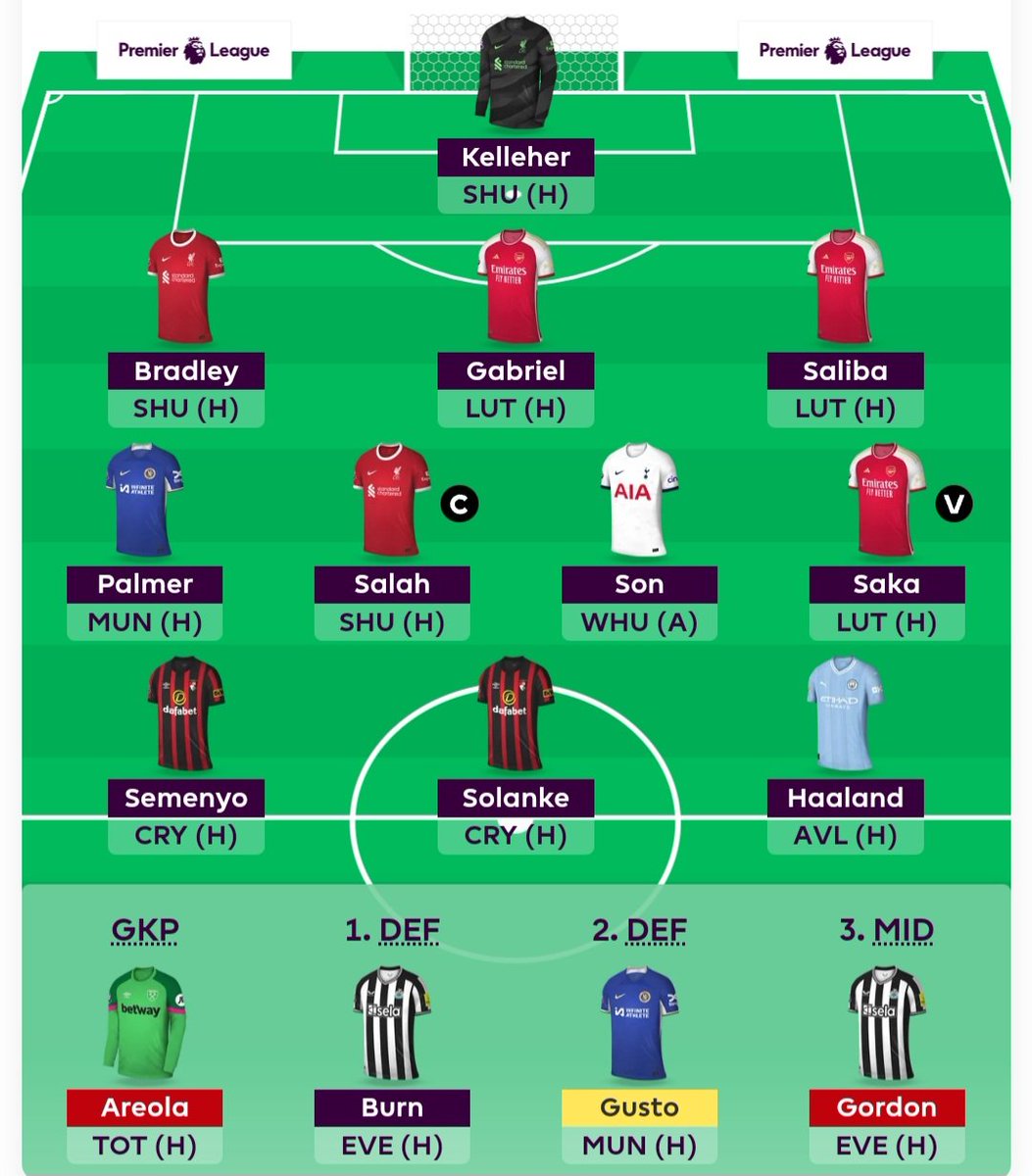 robisco47's tweet photo. Foden - Salah (C)
Watkins -> Semenyo
Turner -> Kelleher 
-8 https://t.co/2ZeJhsDidE