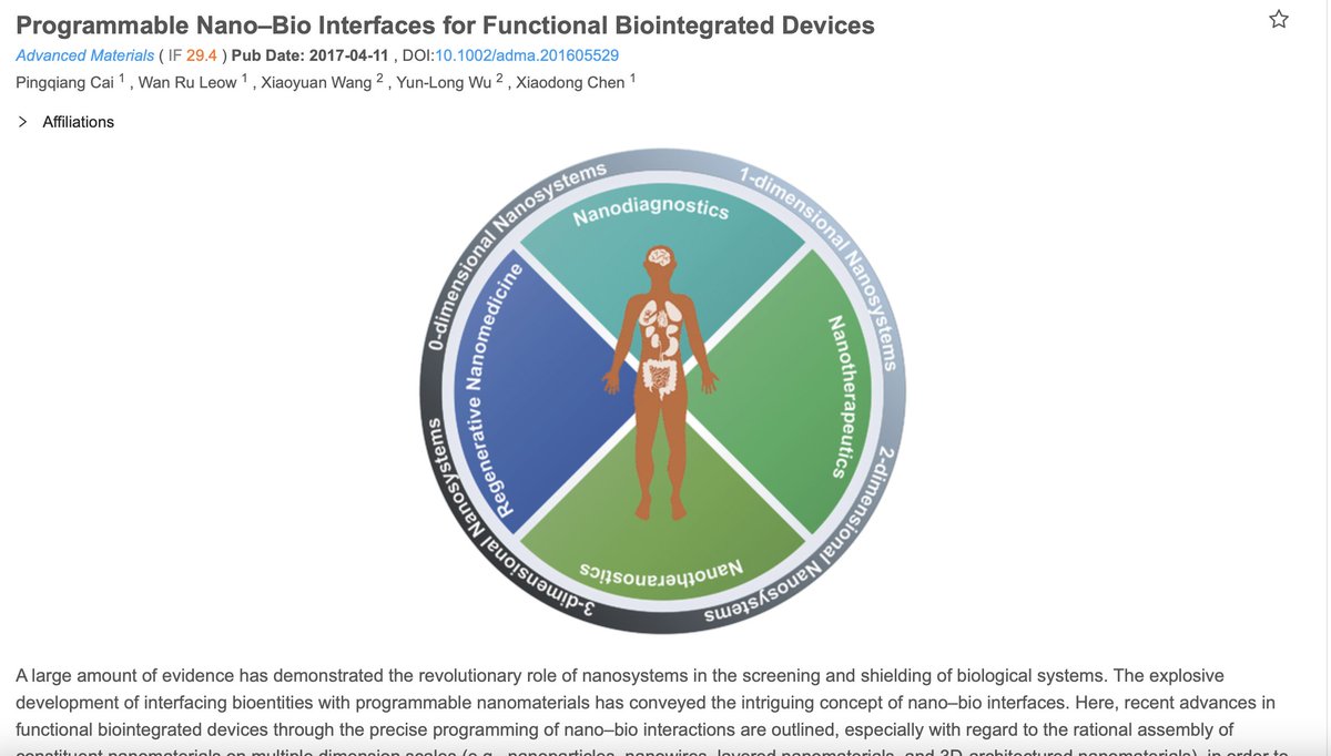 Let's program humans some more...

#remoteHealthCare

#SyntheticBioengineering

Programmable Nano–Bio Interfaces for Functional Biointegrated Devices

x-mol.net/paper/article/…
