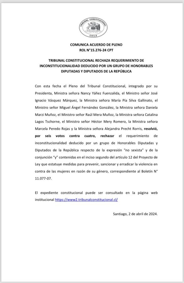 El Tribunal Constitucional con 6 votos contra 4 decidió rechazar el requerimiento de inconstitucionalidad de la Ley Integral contra la violencia hacia las mujeres! Desde @amnistiachile intervenimos en el TC y valoramos esta resolución. Avanza la Educación No Sexista!