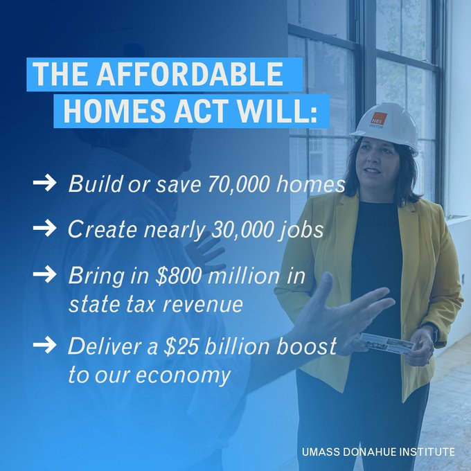 The Affordable Homes Act will build or save 70,000 homes, Create nearly 30,000 jobs, bring in $800 million in state tax revenue, and deliver a $25 billion boost to our economy. 