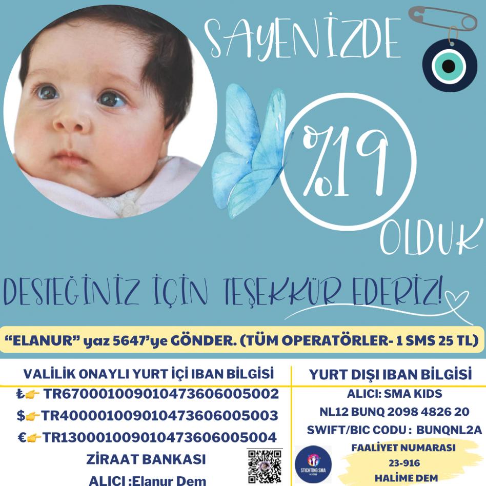 Sayenizde %19 olduk