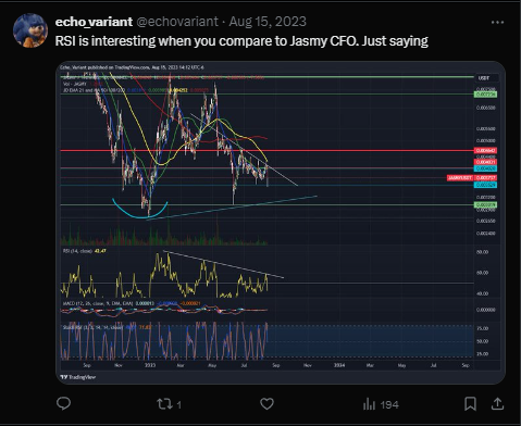 echo_variant tweet media