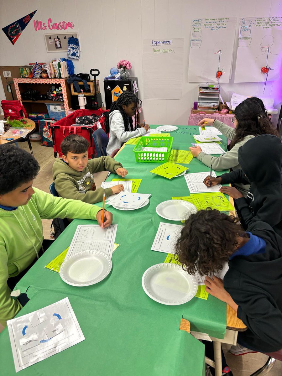 M-DCPS Science tweet media