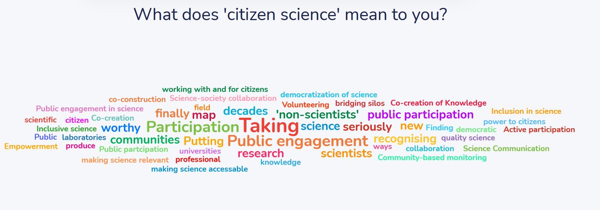 YaelaGo (@yaelago1) on Twitter photo What does #CitizenScience mean to you?
This is what it means to the <a href="/EuCitSci/">European Citizen Science Association</a> #CitSci and #university working group members
#ECSA2024 #CitSciTC <a href="/CitSciTC/">CitSciTC</a> <a href="/EUCitSciProject/">European Citizen Science</a> What does #CitizenScience mean to you?
This is what it means to the <a href="/EuCitSci/">European Citizen Science Association</a> #CitSci and #university working group members
#ECSA2024 #CitSciTC <a href="/CitSciTC/">CitSciTC</a> <a href="/EUCitSciProject/">European Citizen Science</a>