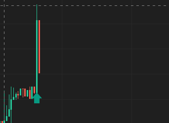 CryptoFace tweet media