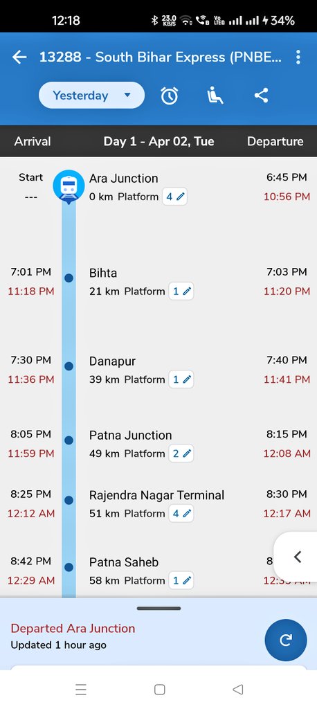 ये मोदी जी की विकाशील भारत है...
6:45 Kai jagah 12:00 बज गई लेकिन ट्रेन का कुछ पत्ता नहीं ...#NarendraModi #railwayminister #IndianRailways