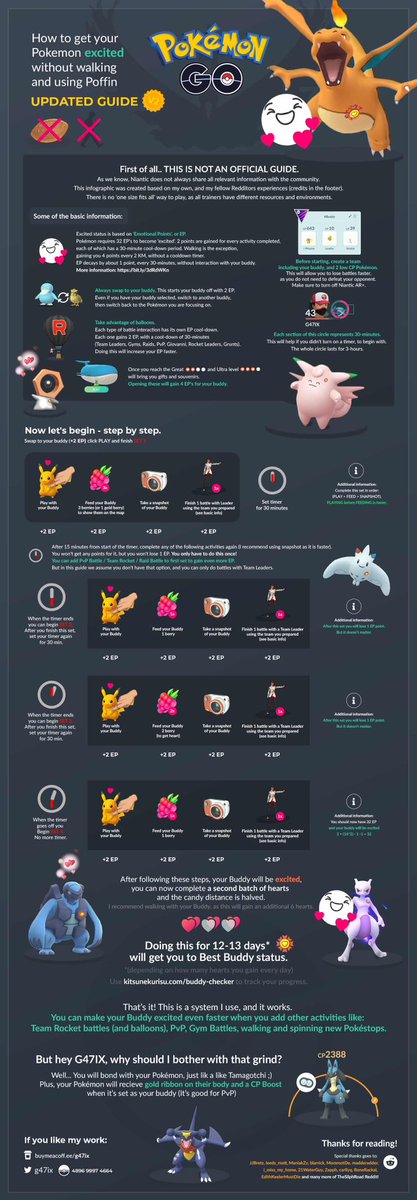 Conky1452 tweet media