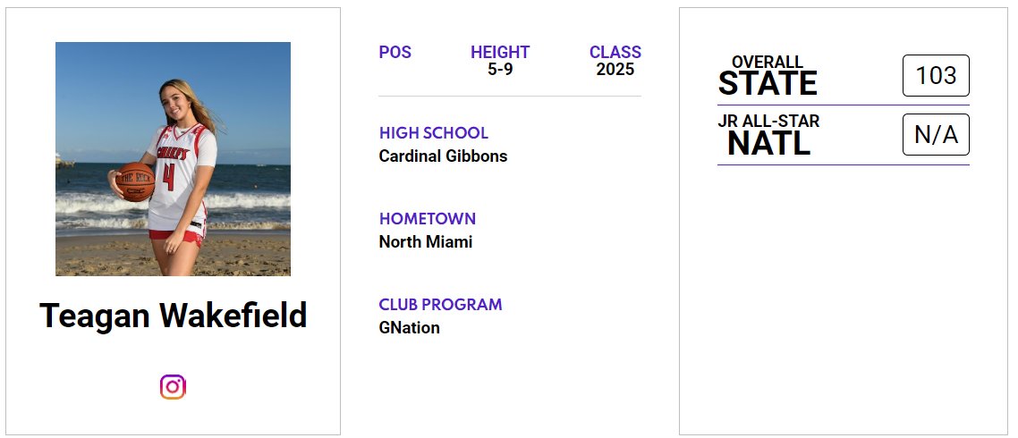 FL-2025 Teagan Wakefield (@twakefield02) has a 𝙈𝙖𝙭𝙍𝙚𝙘𝙧𝙪𝙞𝙩 𝙋𝙡𝙖𝙮𝙚𝙧 𝙋𝙧𝙤𝙛𝙞𝙡𝙚 on our website! Check out her profile! 👇 jrallstar.com/maxrecruit/max… Get yours today! 👉 jrallstar.com/maxrecruit