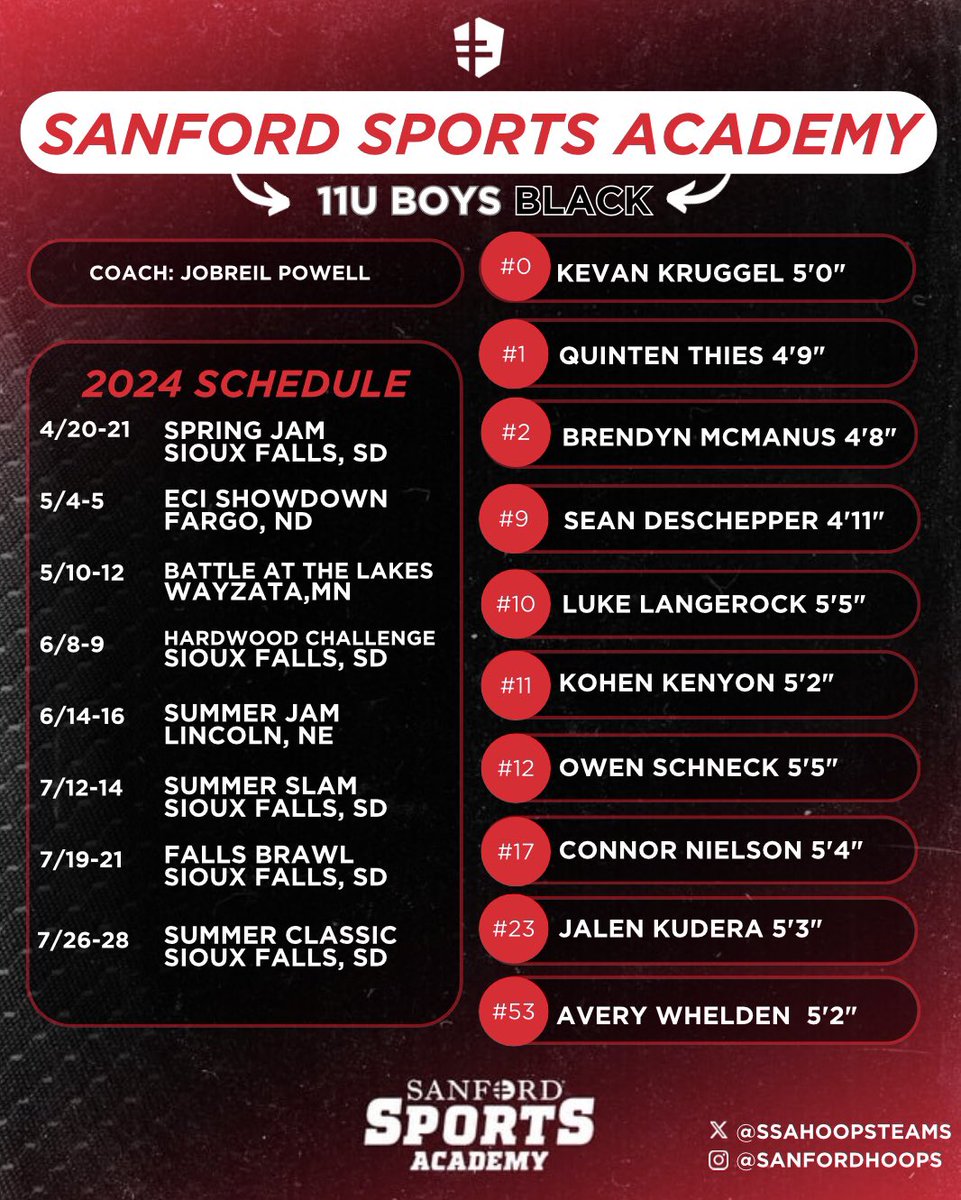 Sanford Sports Academy Basketball Teams tweet media