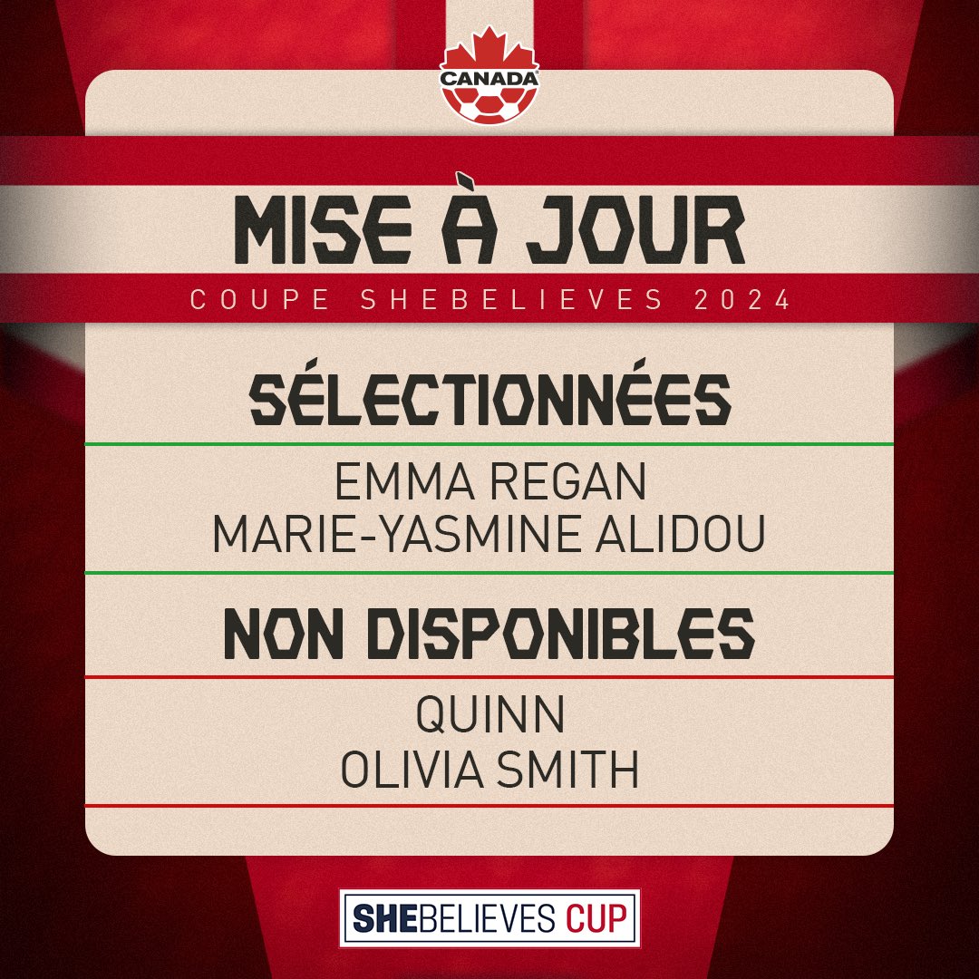 SoccerQuebec's tweet photo. [Équipe nationale féminine]

La joueuse québécoise Marie-Yasmine Alidou se joindra à la formation des 23 joueuses qui représenteront la #CANWT à la Coupe SheBelieves 2024. 🏆

Avec Emma Regan, elles remplaceront Quinn et Olivia Smith.

📸: @CanadaSoccerFR https://t.co/QKPmibiBLe