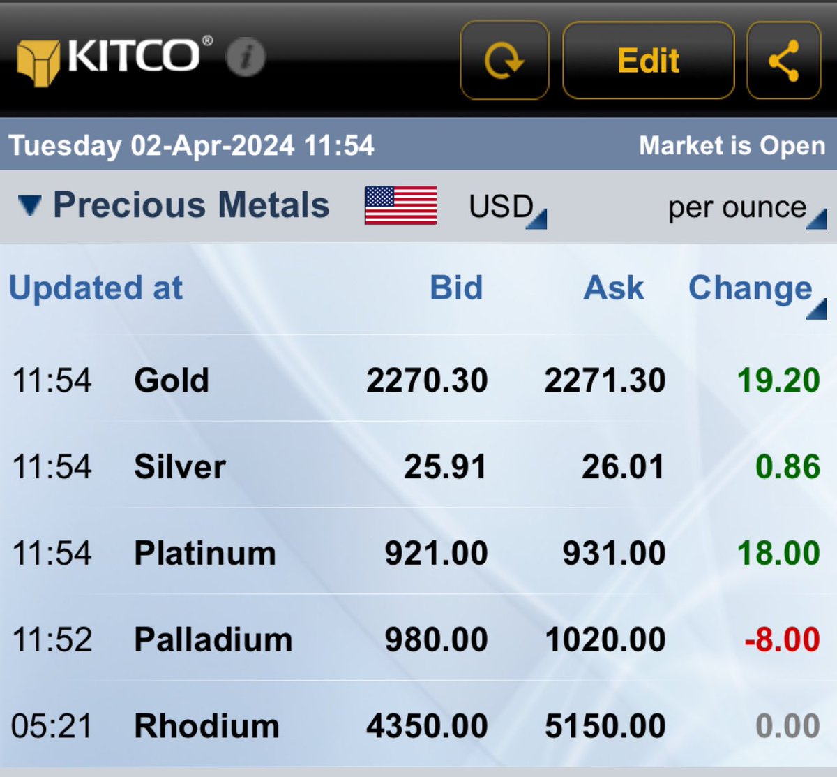 Rob Soltan tweet media