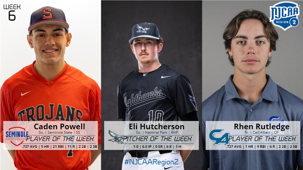 Congratulations to the #NJCAARegion2 Baseball Players of the Week!!