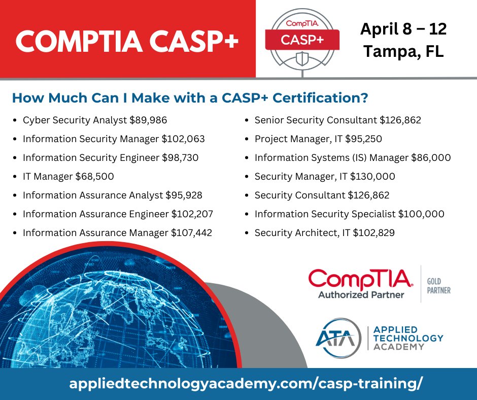 appliedtechac's tweet image. How Much Can I Make with a CASP+ Certification?
#CyberSecurityAnalyst $89,986
#InformationSecurityManager $102,063
#InformationSecuritySpecialist $100,000
#SecurityManagerIT $130,000
CompTIA CASP+ • April 8 – 12 • Tampa, FL
appliedtechnologyacademy.com/casp-training/…
#Cyber #Career