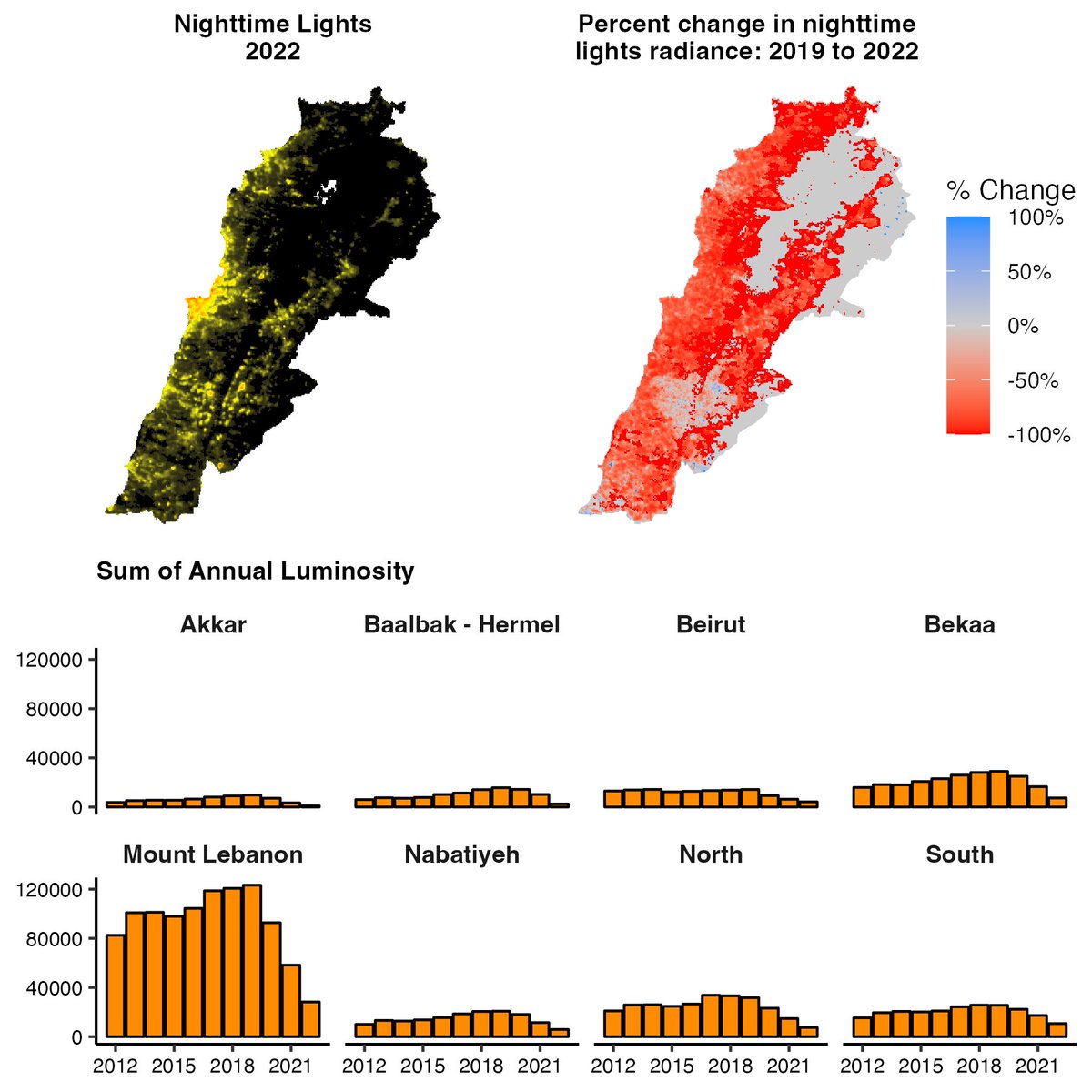 Interested in tracking urbanization trends, conflict areas or economic activity? 

Discover the potential of <a href="/NASA/">NASA</a>'s #BlackMarble #data with our latest blog post, and explore how #R and #Python packages simplify data access and analysis.

🛰️ wrld.bg/wzkN50R5VFP