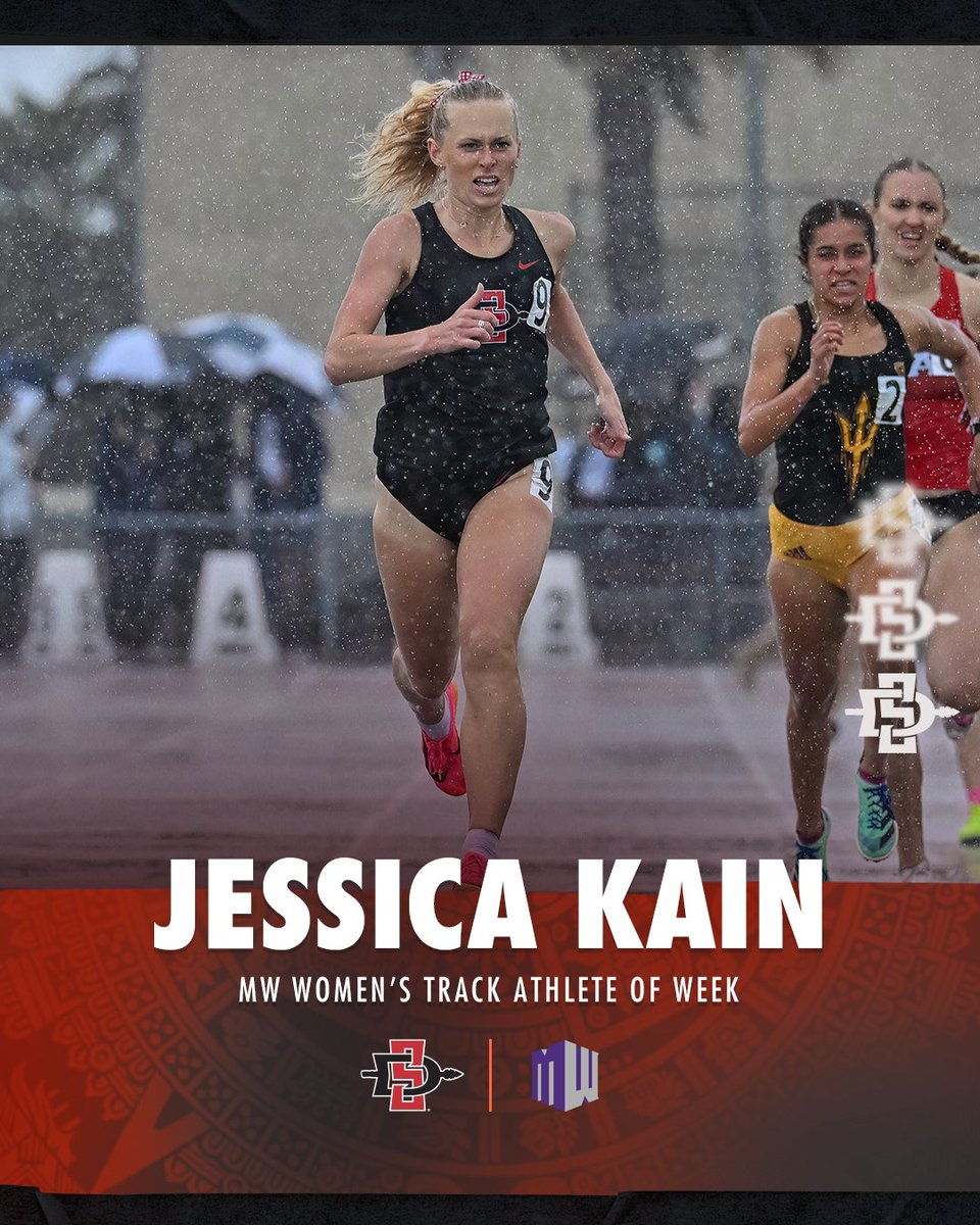 After breaking a 44-year old SDSU senior class record and posting the fastest 1500m time by anyone in the conference this season, Jessica Kain has been named the @MountainWest Women's Track Athlete of the Week! #GoAztecs 📰: bit.ly/3vBl3lh