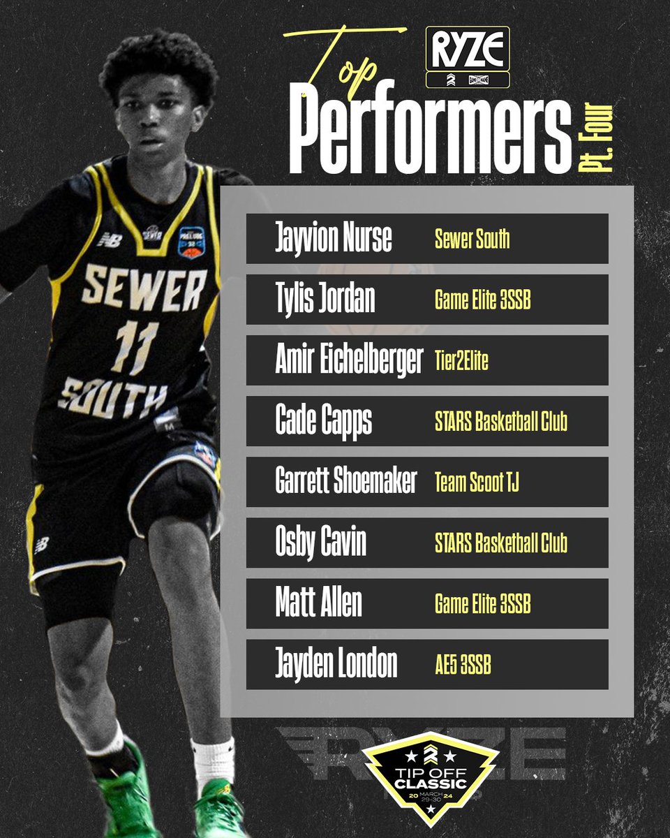 RYZE Hoops (@ryzehoops) on Twitter photo RYZE Hoops Tip Off Top Performers Pt. 4:
➡️ <a href="/jayvionn___/">Jayvion nurse</a>
➡️ <a href="/TylisJordan/">Tylis Jordan</a>
➡️ <a href="/AmirEichelb2025/">Amir Eichelberger</a>
➡️ <a href="/raf_cade/">Cade Capps</a>
➡️ <a href="/Garrett_hoops/">Garrett Shoemaker</a>
➡️ <a href="/osbycavin11/">Osby Cavin</a>
➡️ <a href="/Mallen125/">Matt allen</a>
➡️ <a href="/JaydenLon2026/">Jayden “tall” London</a>
FULL STORY: ryzehoops.com/post/ryze-tip-… RYZE Hoops Tip Off Top Performers Pt. 4:
➡️ <a href="/jayvionn___/">Jayvion nurse</a>
➡️ <a href="/TylisJordan/">Tylis Jordan</a>
➡️ <a href="/AmirEichelb2025/">Amir Eichelberger</a>
➡️ <a href="/raf_cade/">Cade Capps</a>
➡️ <a href="/Garrett_hoops/">Garrett Shoemaker</a>
➡️ <a href="/osbycavin11/">Osby Cavin</a>
➡️ <a href="/Mallen125/">Matt allen</a>
➡️ <a href="/JaydenLon2026/">Jayden “tall” London</a>
FULL STORY: ryzehoops.com/post/ryze-tip-…