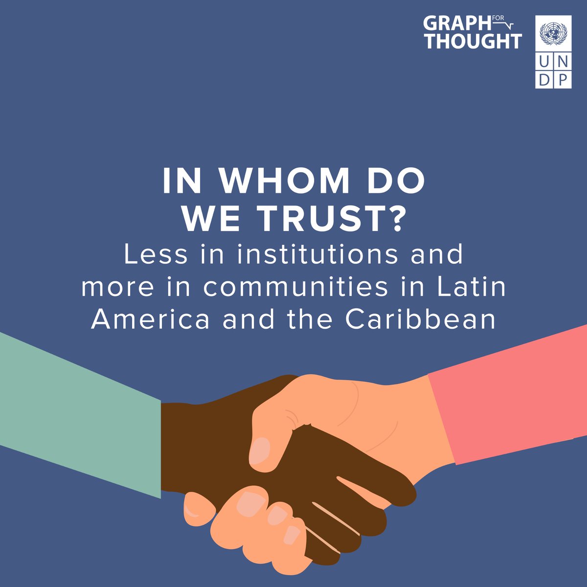 Social trust in LAC has been on decline, but did you know that trust in communities remains stable?

This new #GraphForThought analysis by @PNUDLAC explores the importance of building bridges between different social segments to overcome polarization in the region.