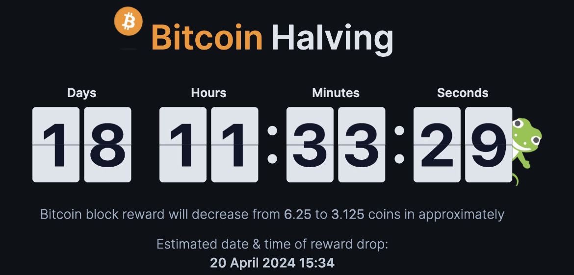 🚨 Faltam apenas 18 dias para o halving do #Bitcoin !