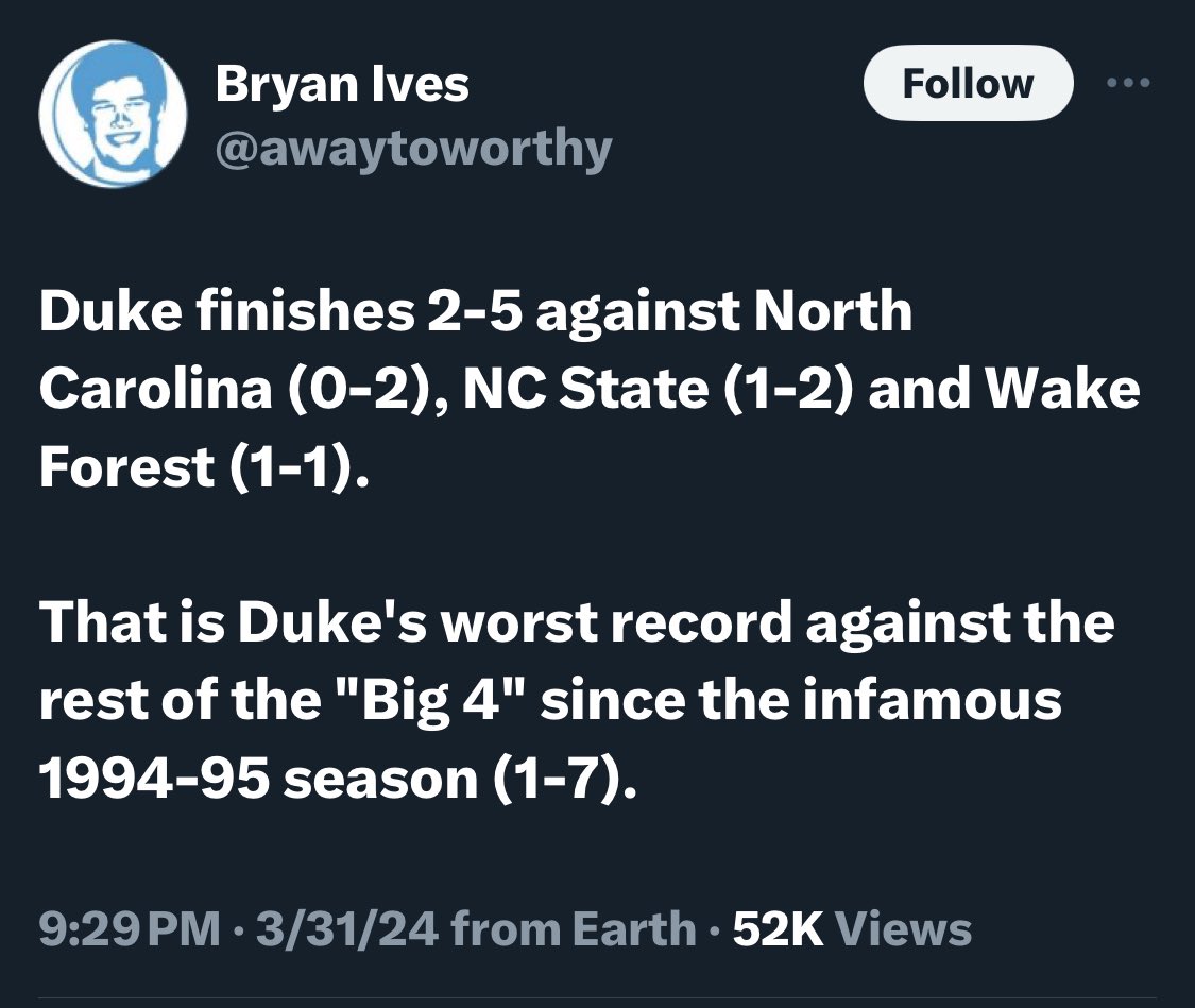 That’s almost as bad as being the pre-season #1 team in the nation then missing the NCAA tournament entirely.