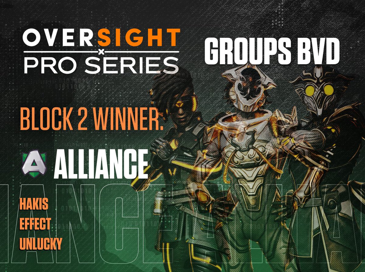 The winners from Block 2 of the Oversight Pro Series Day 2 is @theAllianceGG! Congratulations @Alliance_Hakis, @xEffecto, and @JustxUnlucky. Overall results will be posted as a reply here.