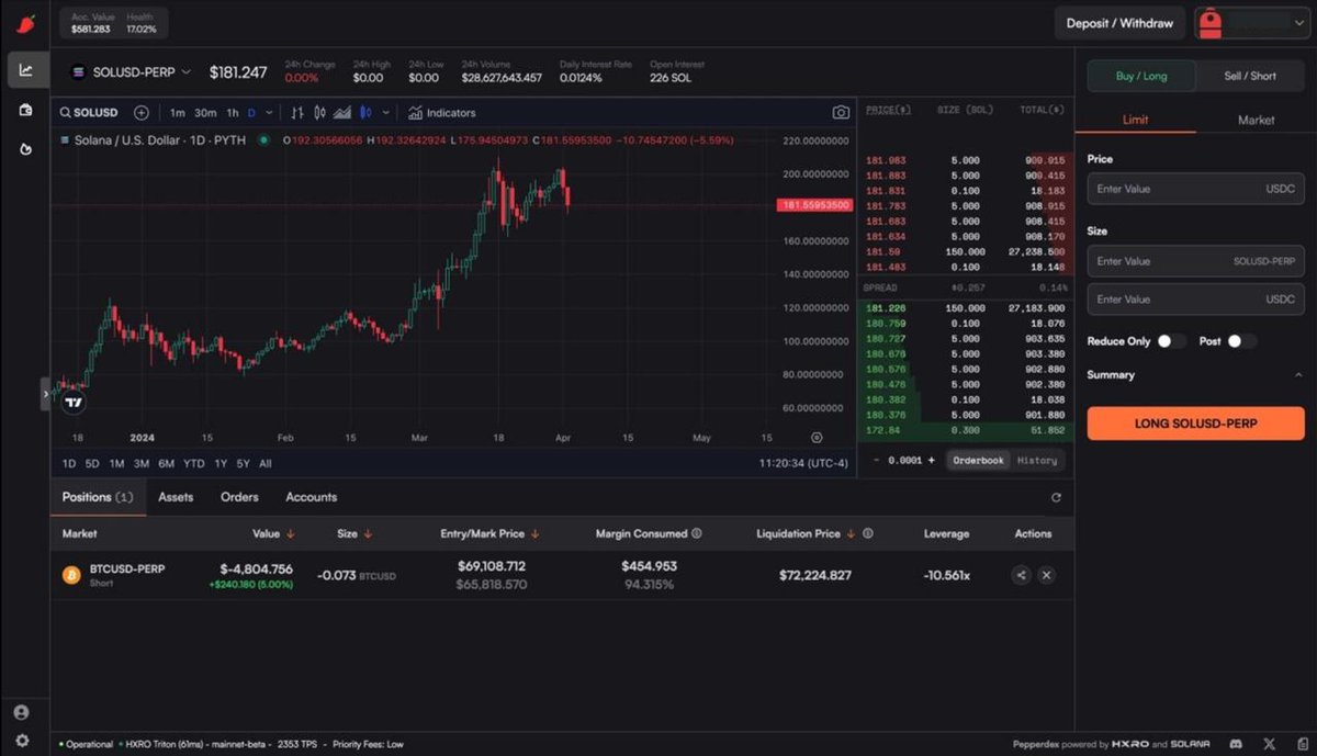 PepperDEX tweet media
