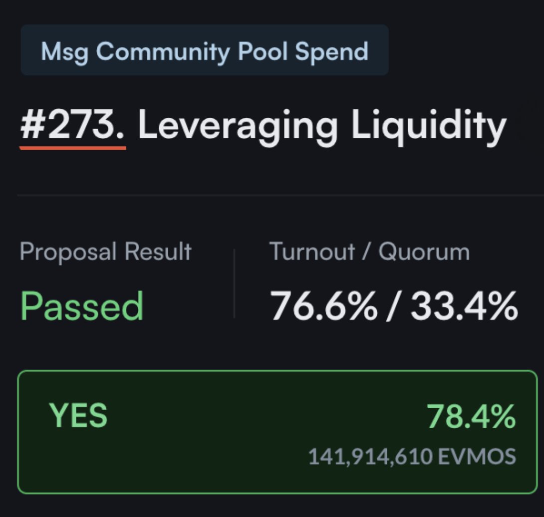 Prop 273 Passed 🔥 Going Live Tomorrow : <a href="/KAVA_CHAIN/">Kava</a> $USDT, <a href="/wormhole/">Wormhole</a> $BTC and $ETH, and $EVMOS will all be available for single sided vault deposits through <a href="/ichifoundation/">ICHI</a> and TASHI!