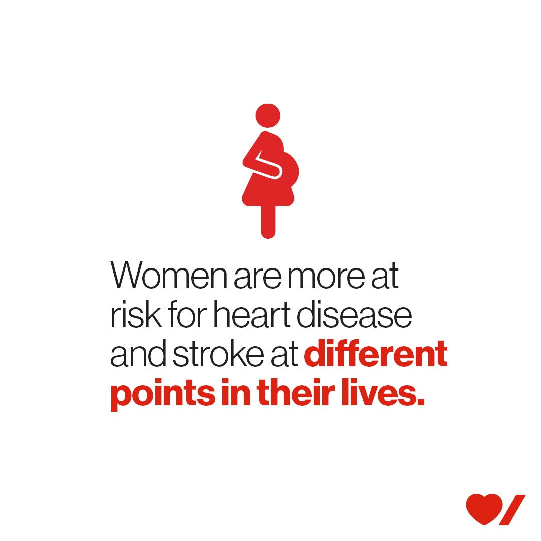 Women face distinct risk factors for heart conditions and stroke at different life stages, including pregnancy and during and after menopause. To learn more about women’s unique risk factors, visit: bit.ly/womens-risk-fa…. #BeatHeartDisease #BeatStroke