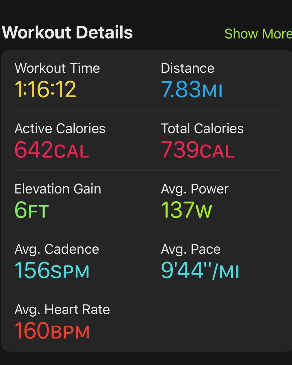 PrairieHeels's tweet photo. We started todayβs training run high atop Casper Mountain at 7,722 feet and ended in town at 5,258. It was almost 8 miles and we kept our pace under 10 minutes π
#trainingday #caspermountain #adventuretime #bighornrace #wyomingwomen #theviewthough #mountainmamas #gritandgrace https://t.co/YeGen1TXFh