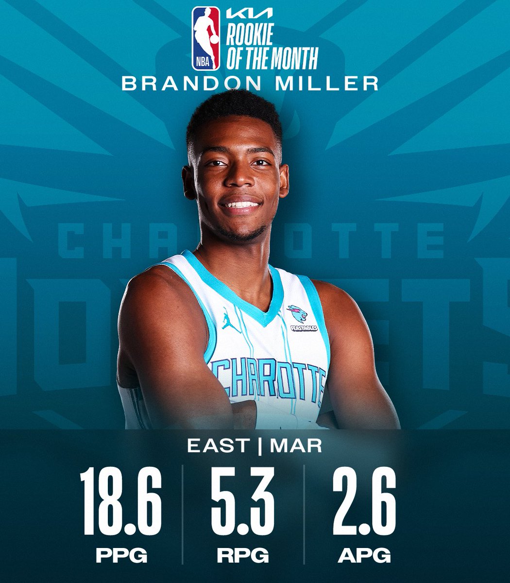 The @Kia NBA Rookies of the Month for March! #KiaROTM West: Victor Wembanyama (@spurs) East: Brandon Miller (@hornets)