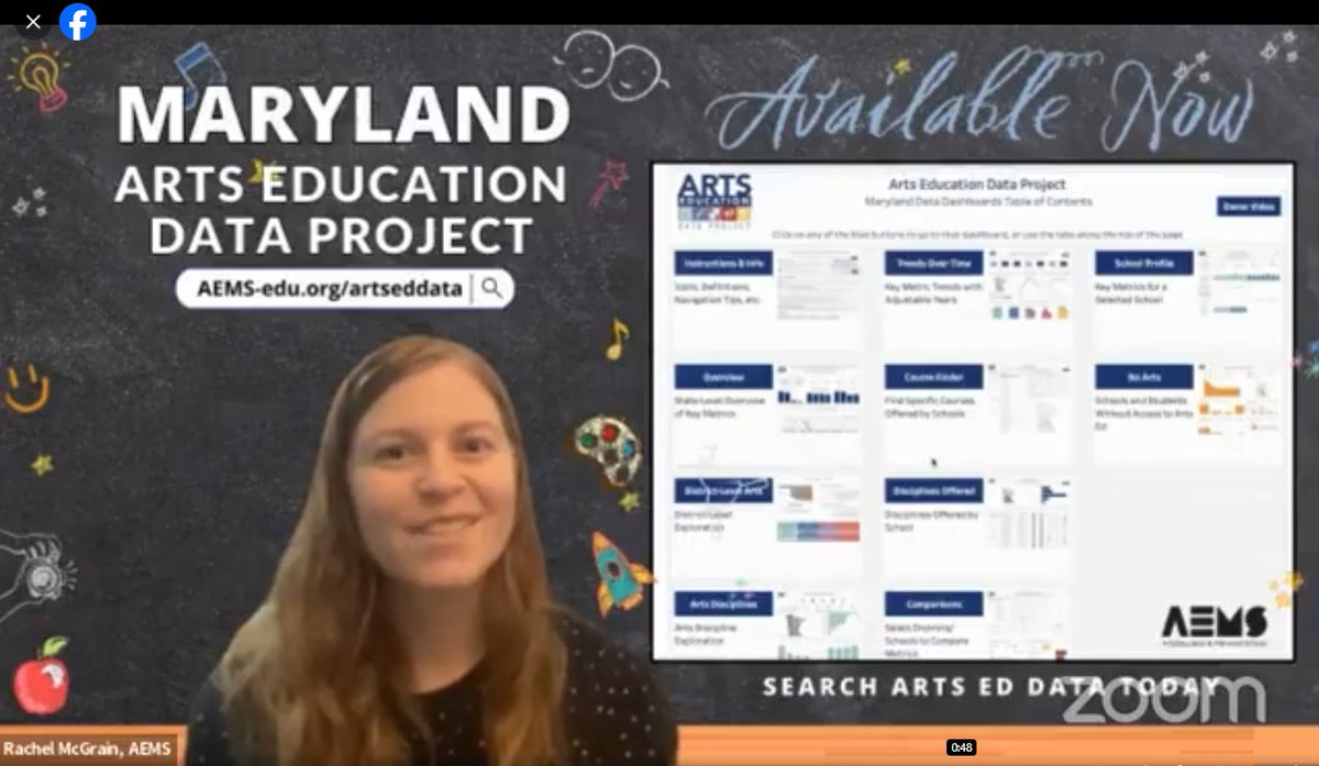 The Maryland Arts Education Data Project is Live!
.
Message from Rachel McGrain, Executive Director of AEMS: 
fb.watch/rc52P1ElS7/