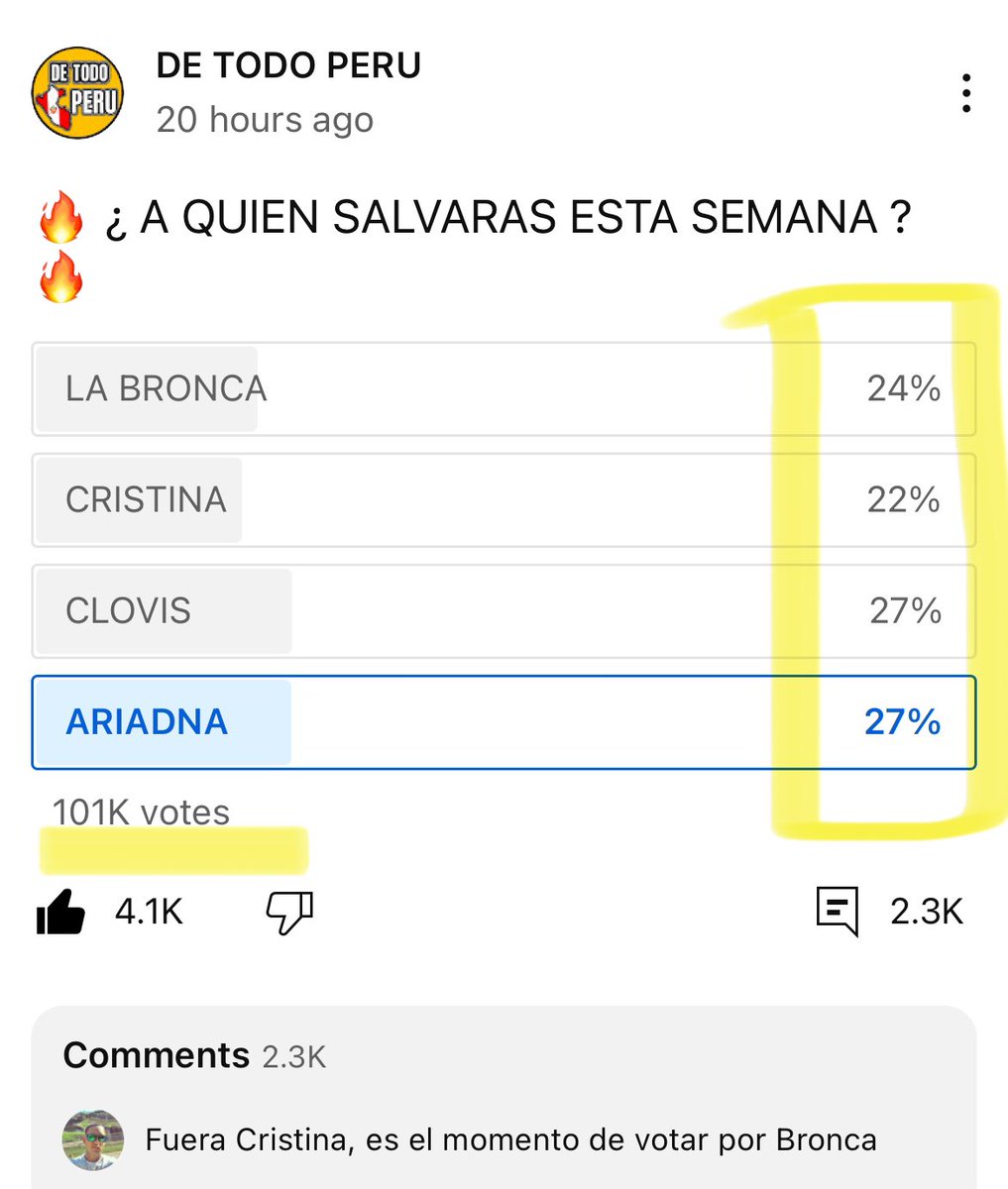 lalalaleesa_'s tweet photo. IF you have to explain it like this, it 100% means that your #TeleFraude network was overwhelmed with complaints. Proving that @TLMDRealities absolutely committed fraud and definitely did not listen to the audience. Why insult our intelligence? #LCDLF4 #BoycottTelemundo https://t.co/fUnaTzLlPC